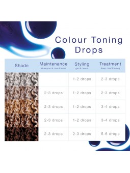 Bouclème Colour Toning Drops 30ml