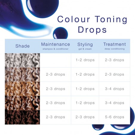 Bouclème Colour Toning Drops 30ml